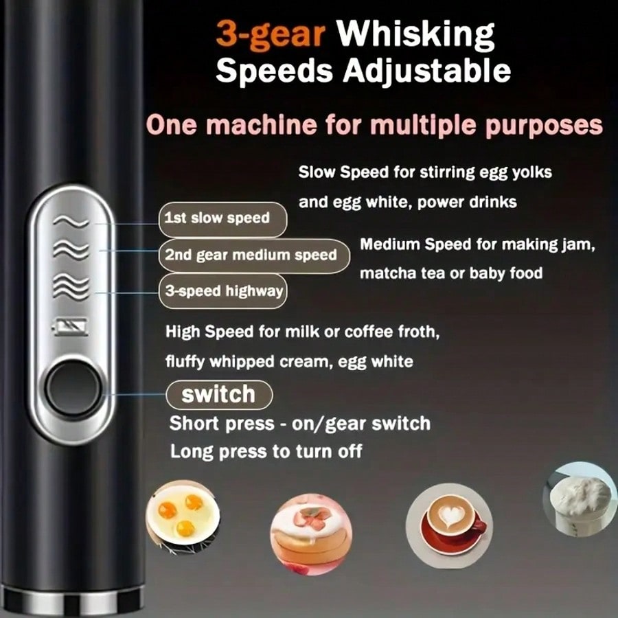 Электрический ручной миксер (1 – обзор и цена Kitchen Baking Appliances